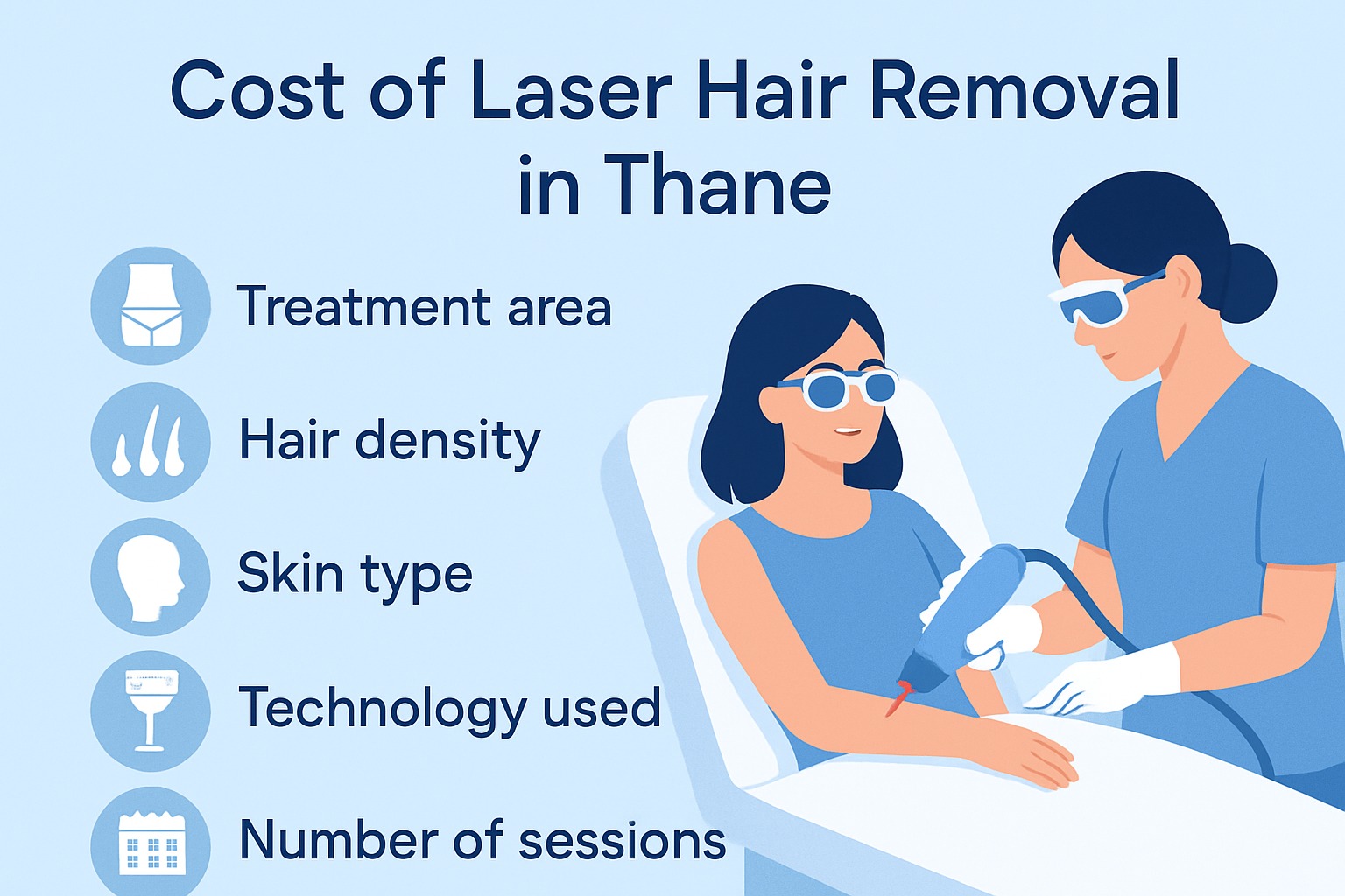 Cost of Laser Hair Removal in Thane