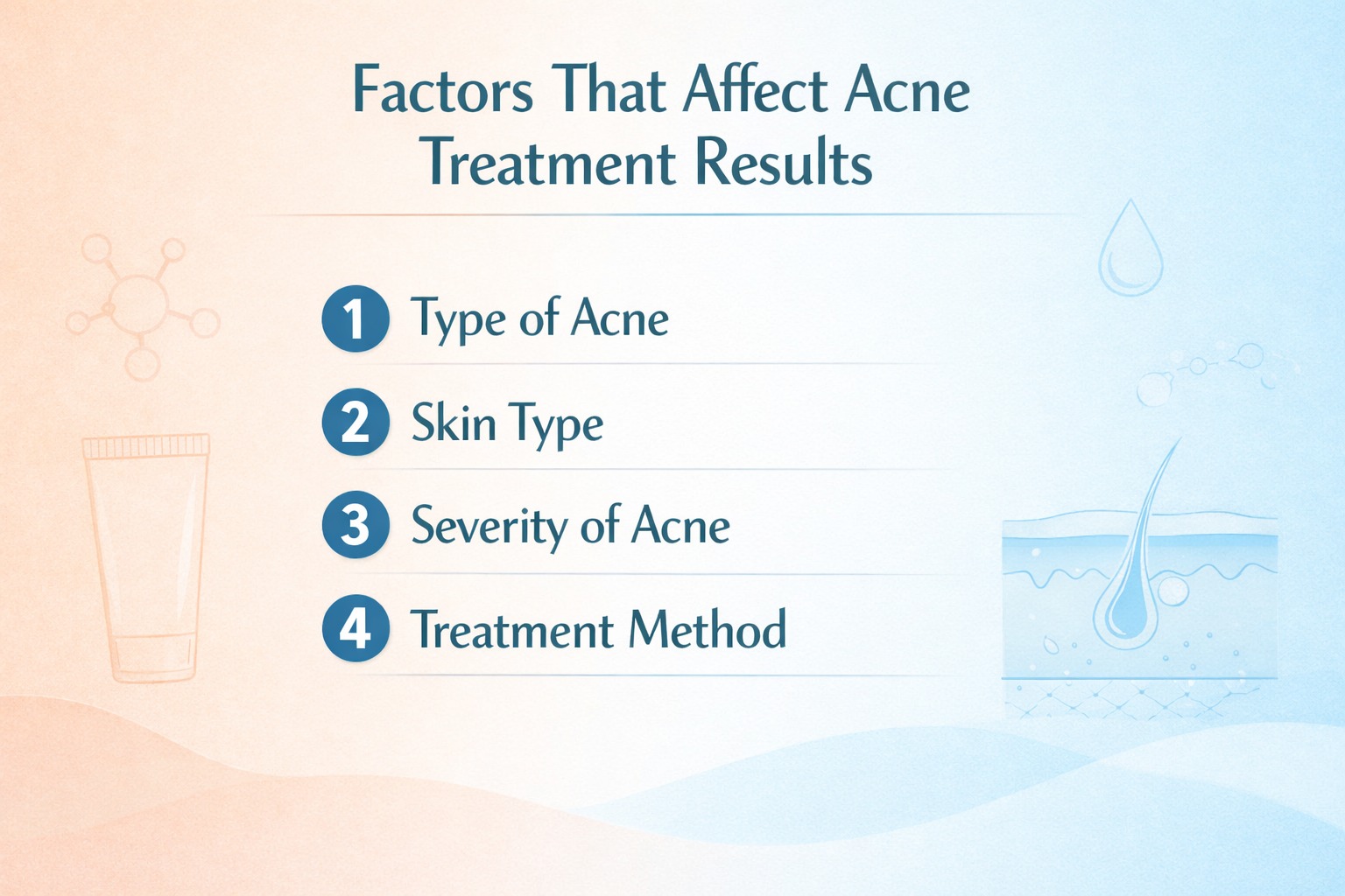Factors That Affect Acne Treatment Results